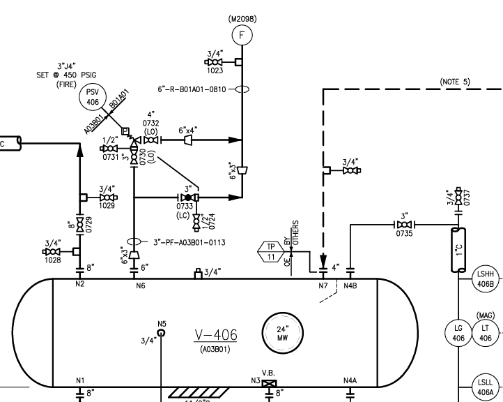 Read screenshot showing drawing processing