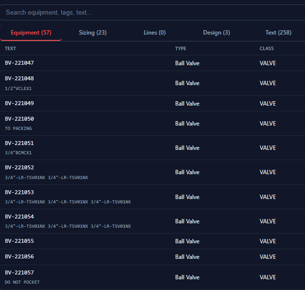 Commissioning workflow showing extracted instrument lists