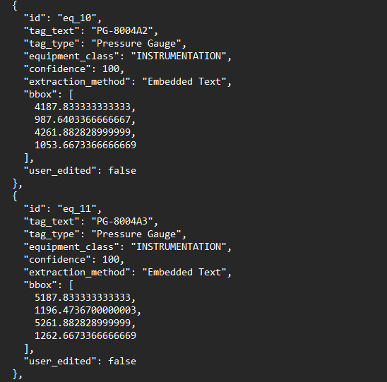 Integration workflow showing structured data export